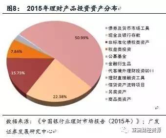 简述投资与经济总量的关系_经济全球化(2)