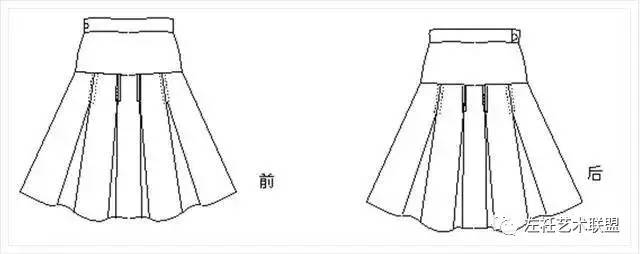 该裙的每只裥距,约在2厘米—4厘米之间,少则数百褶,多则上千褶.