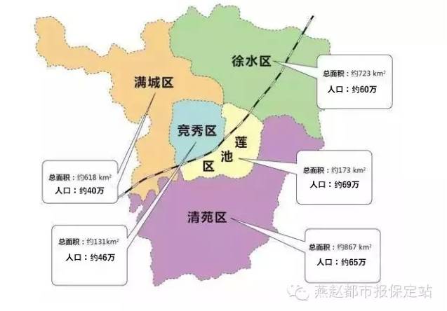 保定 人口_保定地图