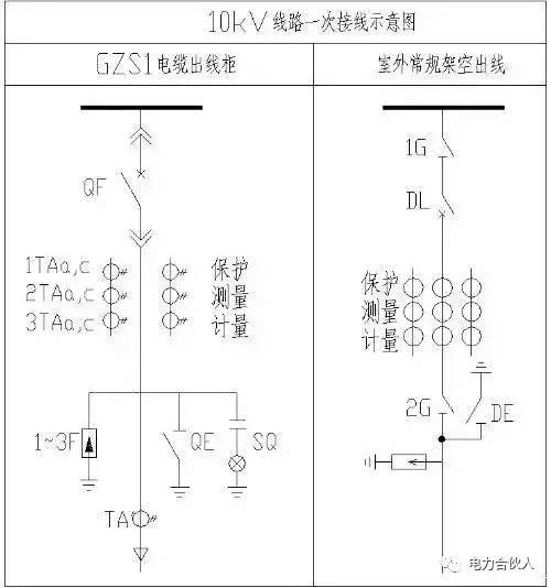 什么是二次接线原理图_什么是原理图(3)