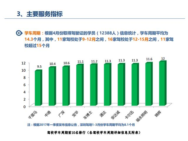 人口结构学_人口结构学(3)