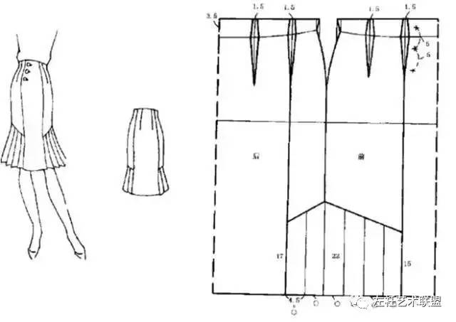 服装制版|简易裙子纸样分析,夏天到了给自己做条裙子穿吧!