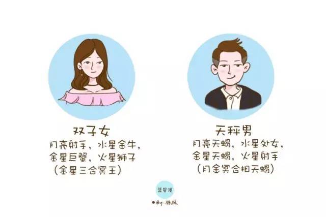 粉丝投稿 @匿名 男:太阳天秤座,月亮天蝎座,水星处女 女:太阳双子座