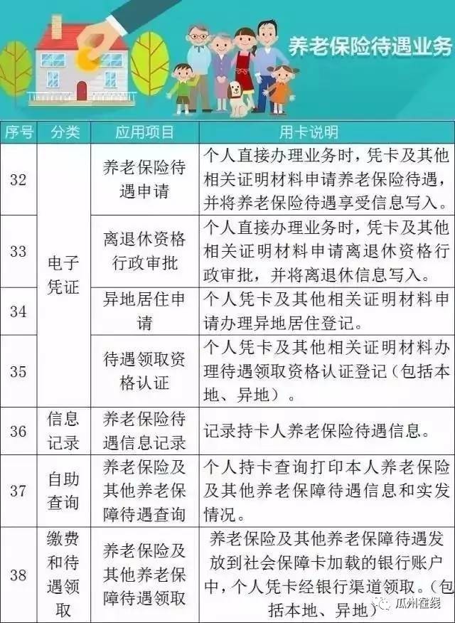 瓜州人口_瓜州是那个省的 已传疯,瓜州人都顶起