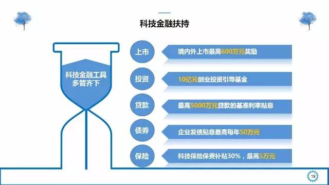 海宁gdp1000亿_赢商品鉴之成都银泰城 赢商品鉴 赢商网(3)