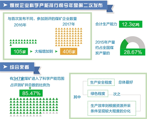 行采家官网