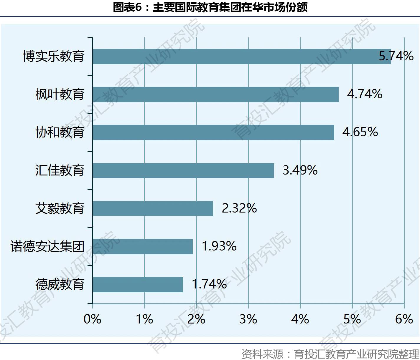 安达市gdp(2)