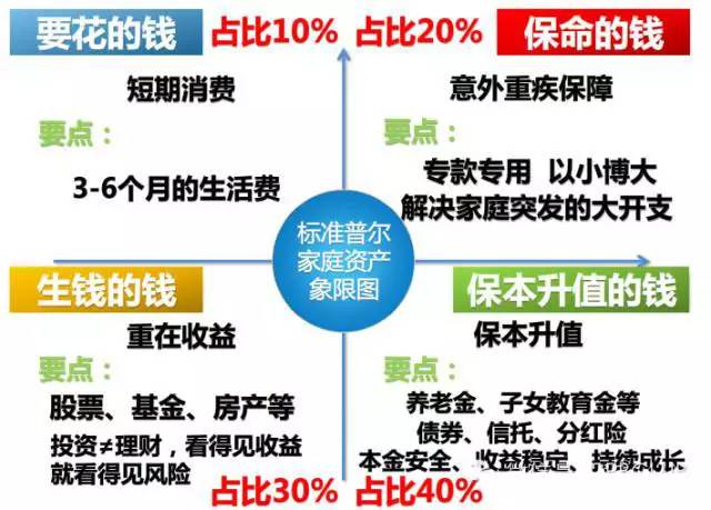 过去5000年中国经济总量领先世界_过去的中国年手抄报