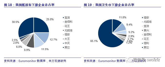 【申万宏源纺服】延江股份(300658)新股分析：跻身国际龙头供应链体系，延续业绩高速增长