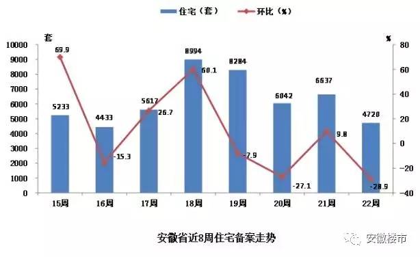 淮北和阜阳哪个gdp高_2017安徽省各县 市 GDP出炉,淮北排名出来了(2)