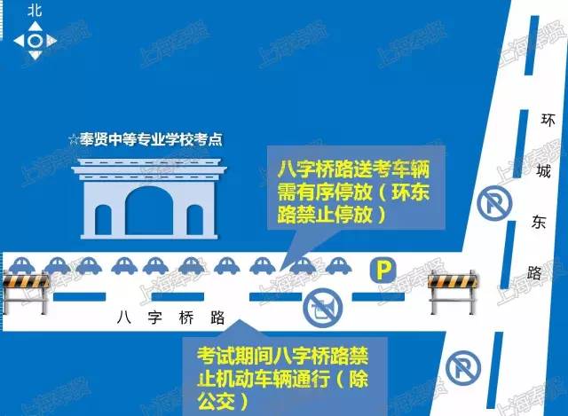 上海流动人口高考须知_上海热线HOT新闻 注意 高考改革家长考生关注3大疑问(2)