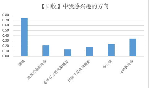 你要的，我们都有，还会更多……