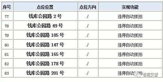 灵溪gdp龙港gdp_龙港VS灵溪,风云激荡三十年