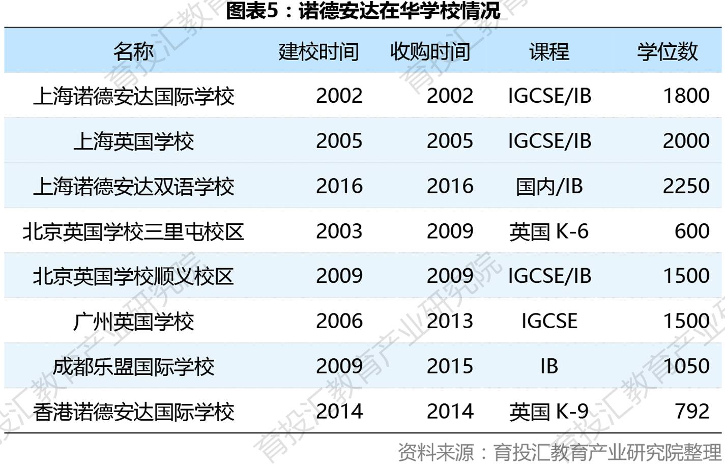 安达市gdp(2)