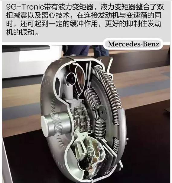 新型液力变矩器:更高效