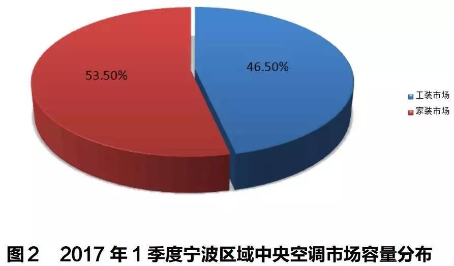 宁波哪里外来人口多_这就是宁波