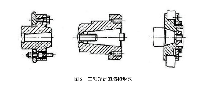 机床主轴部件的基础知识你都了解吗