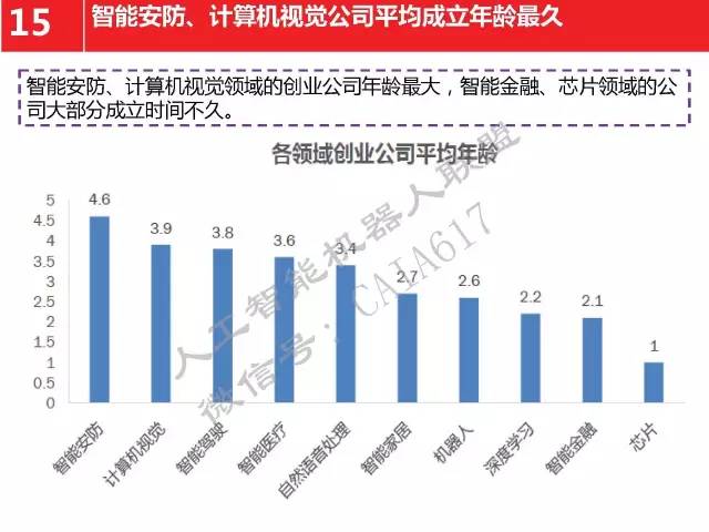 企业投资购买机器计入GDP嘛_广东统计局再度公告 2016深圳GDP达20078.58亿,首超广州