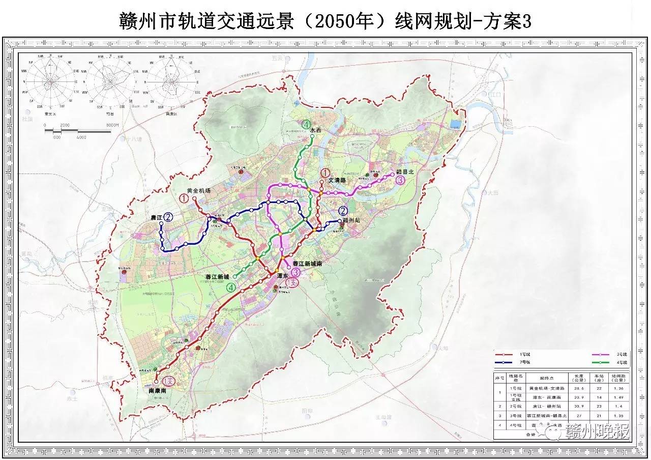 赣州市轨道交通线网规划-方案3