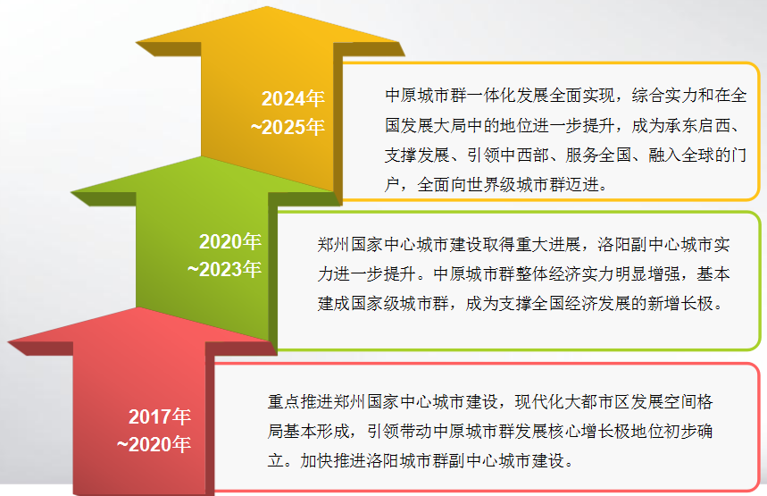 人口聚集度_国家资源大格局 图解(2)