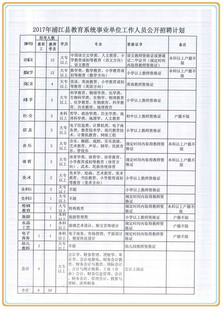 册亨县2017年户籍人口_2021年日历图片(3)