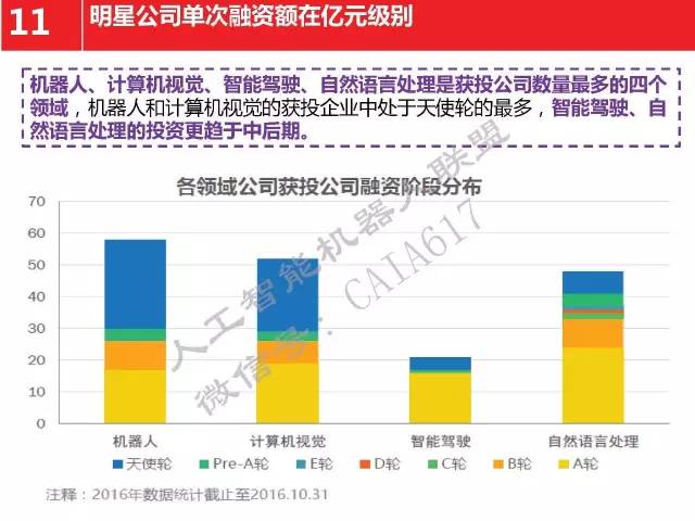 企业投资购买机器计入GDP嘛_广东统计局再度公告 2016深圳GDP达20078.58亿,首超广州