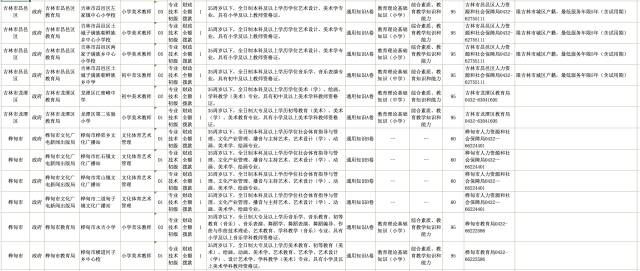 吉林省人口有多少2017_吉林省区划与人口图(2)