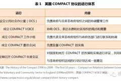 gdp税收政府购买_赵鑫胜利 8.29午评GDP来袭黄金迎大行情 跟上操作等翻仓