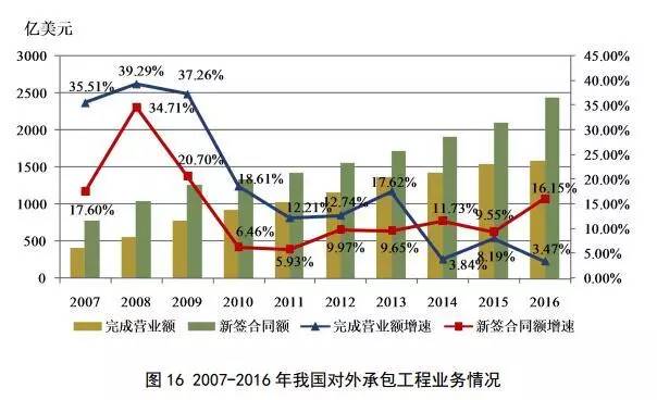 监利劳务输出人口_监利地图