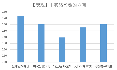 你要的，我们都有，还会更多……