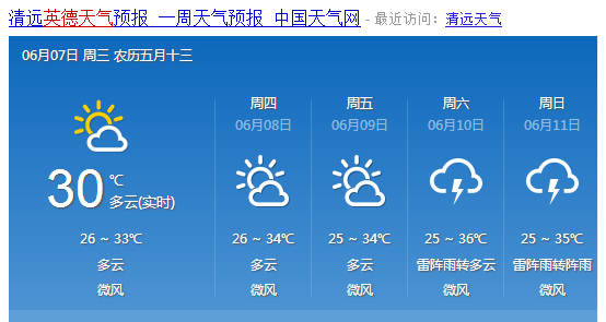 （英德天气）未来几天渐转晴热为主 午后局地有雷雨