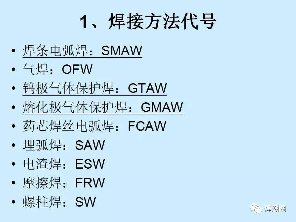 办理焊工证前先搞懂到底有哪些证书再说附河南地区焊工招聘信息