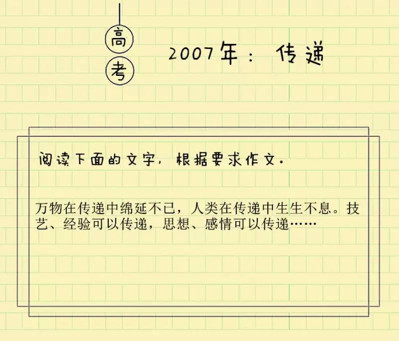 中国人的集体记忆作文3000字人口_中国人的集体记忆图片