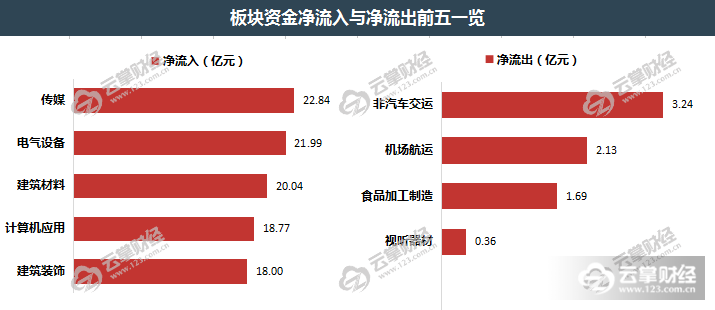 格力电器经济总量_经济总量世界第二图片(2)