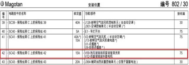 2:检查保险丝sc42保险丝正常,点火开关处于"0n"档,测量保险丝处两点对