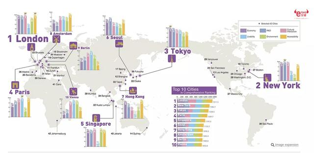 2020年gdp排名_内地多省GDP富可敌国 人均GDP世界排名近百(3)