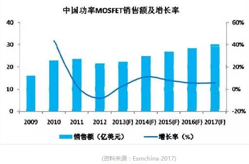 大思英语最新版本登录人口_英语手抄报(3)