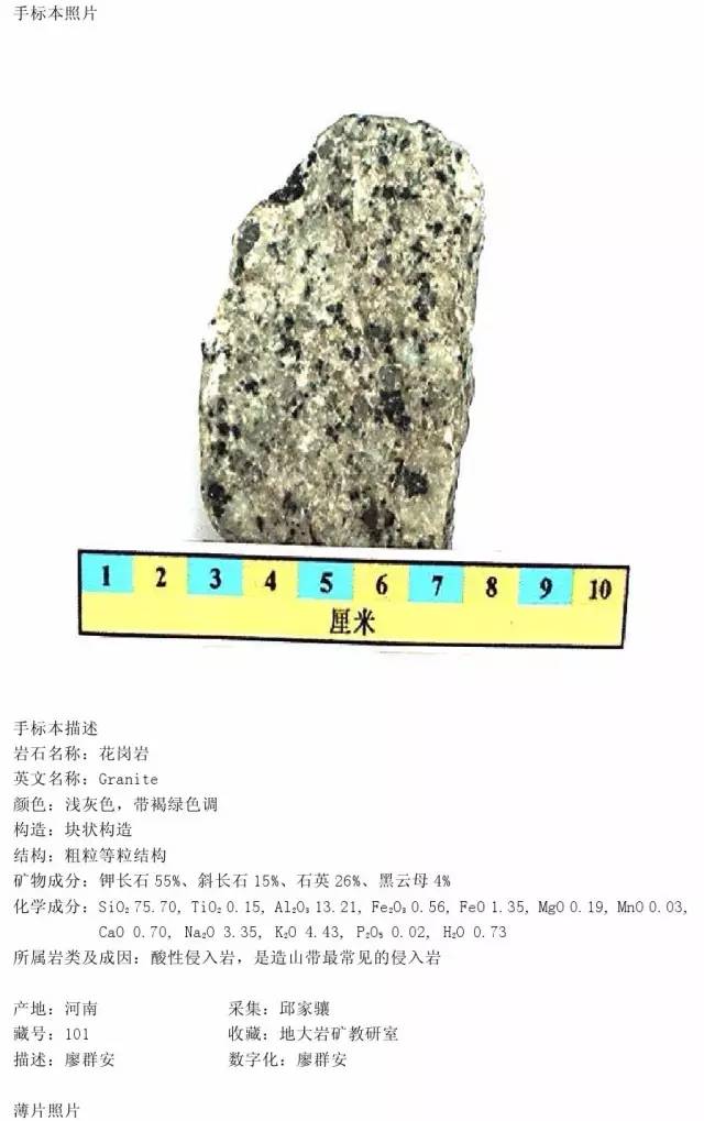 斑岩珍珠岩石英斑岩斑状花岗岩花岗斑岩黑云母花岗岩(四)酸性岩(12 张