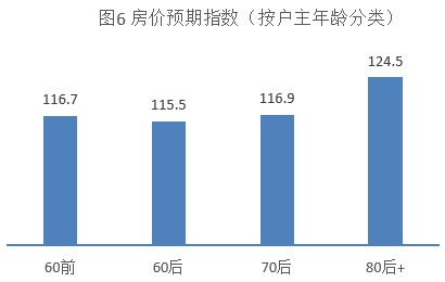 新一线跟一线城市gdp差距_新一线城市最受期待20大商业项目都有谁(2)