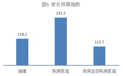 新一线跟一线城市gdp差距_新一线城市最受期待20大商业项目都有谁