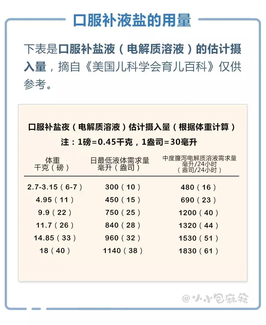 泻立停止泻原理是什么_泻立停又叫什么名字(2)