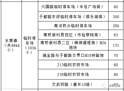 赣州慢病人口比例_赣州火车站出站口在哪