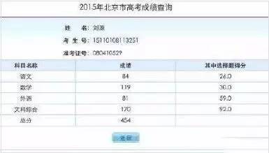 2015年参加高考的刘昊然,在艺考时专业课就拿了第一的好成绩.