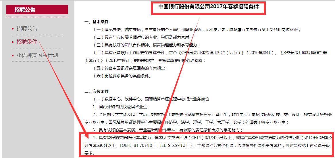 招聘要求 英文_我初中毕业,想出国需要考雅思,但是基础很差,需要学习多长时间呀(4)