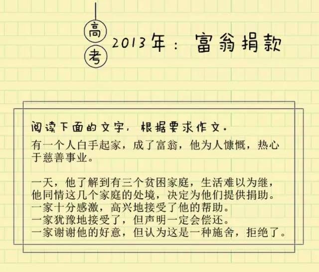 以梦想为话题的作文