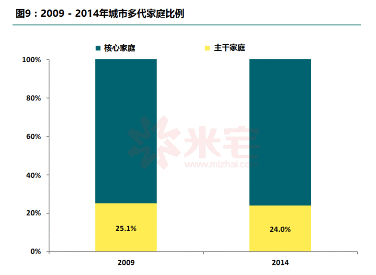 越南人口组成_越南玩家付费率高达10(2)