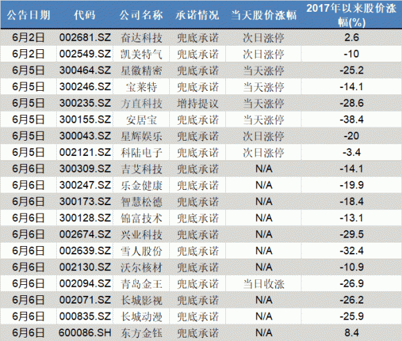 界面快讯大箐山gdp_南山GDP数据出炉,全国经济强区告诉你买哪里