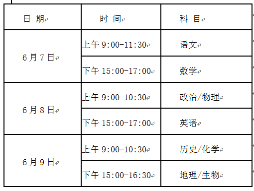 控制人口增长英语_中国人口增长图(3)