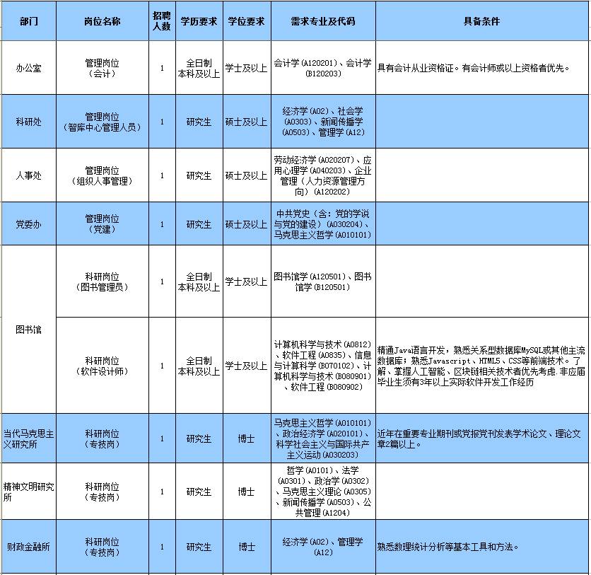 人口政策制定原则是_你是人间四月天图片