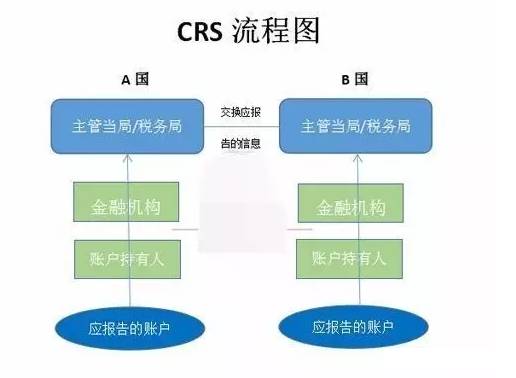 自动化招聘网_招聘机械自动化设计人员2名(4)